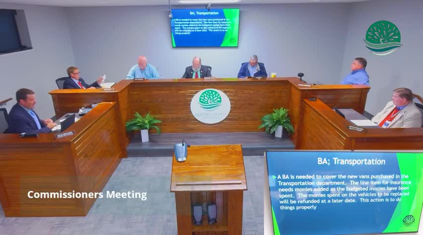 Board actions: agenda, consent items, budget amendment and school board transfer approved