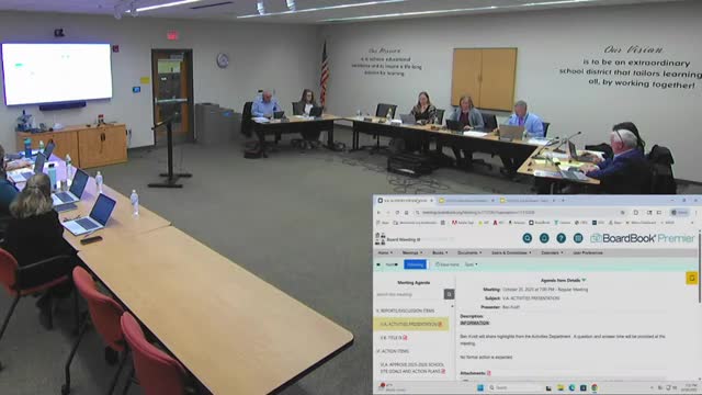 Board schedules work session on Title IX after members warn of federal funding risk