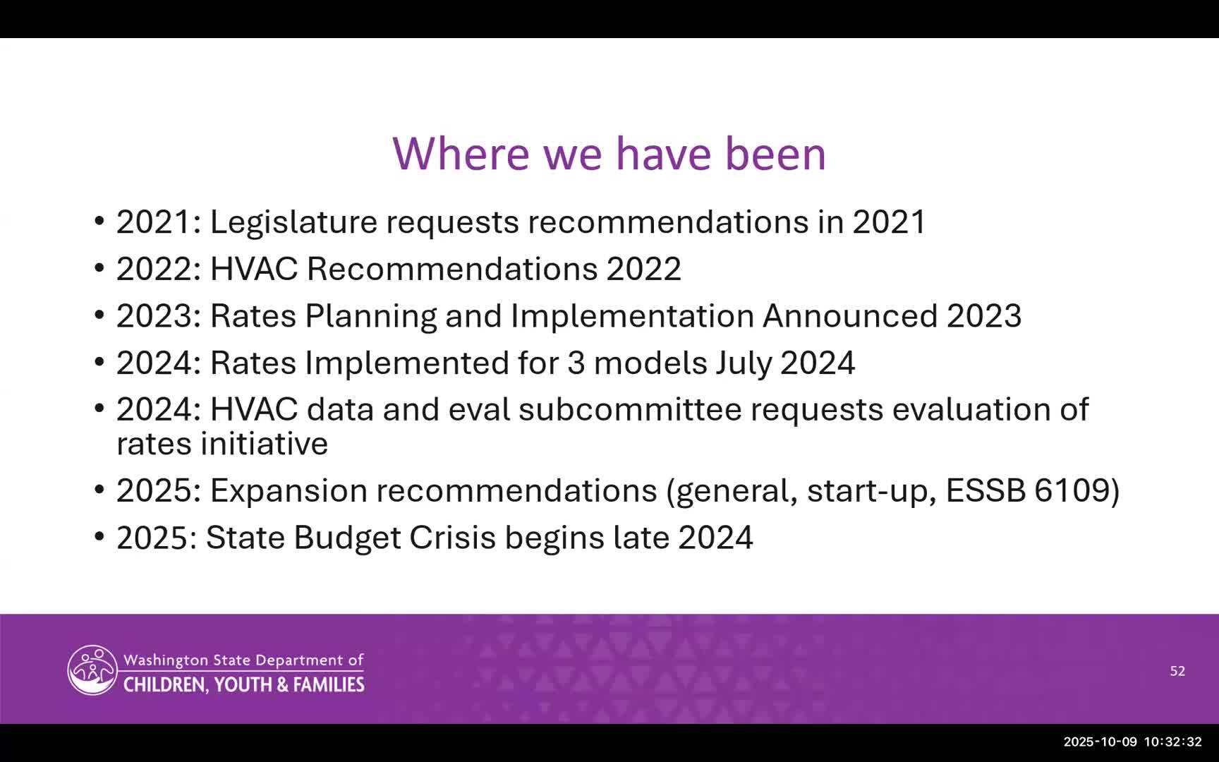 Providers report higher revenue but administrative strain after Washington’s move to rates‑based home‑visiting payments