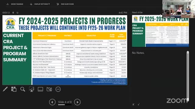 CRA updates Millville waterfront park, cemetery rehab and weighs $450,000 use for resurfacing or sidewalk repairs