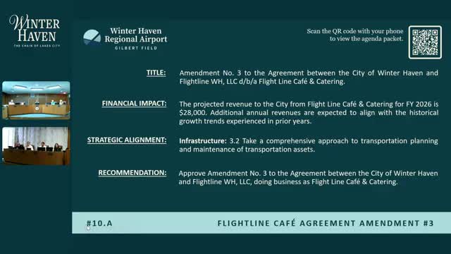 Commission reviews extension and proposed sale of Flightline Café lease at Winter Haven Airport