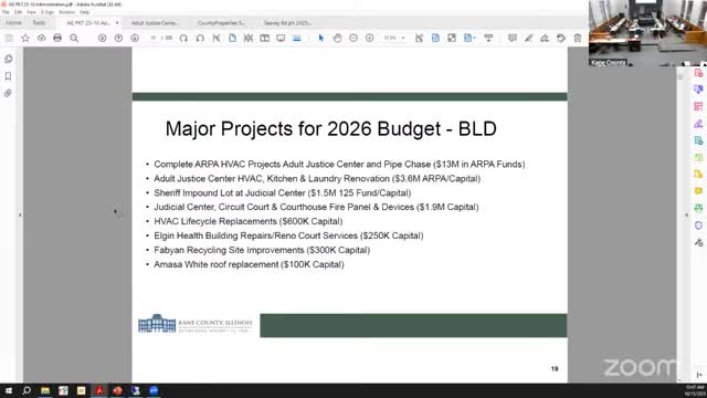 Committee approves capital projects list; debate over Elgin building parking upgrade fails to pass amendment