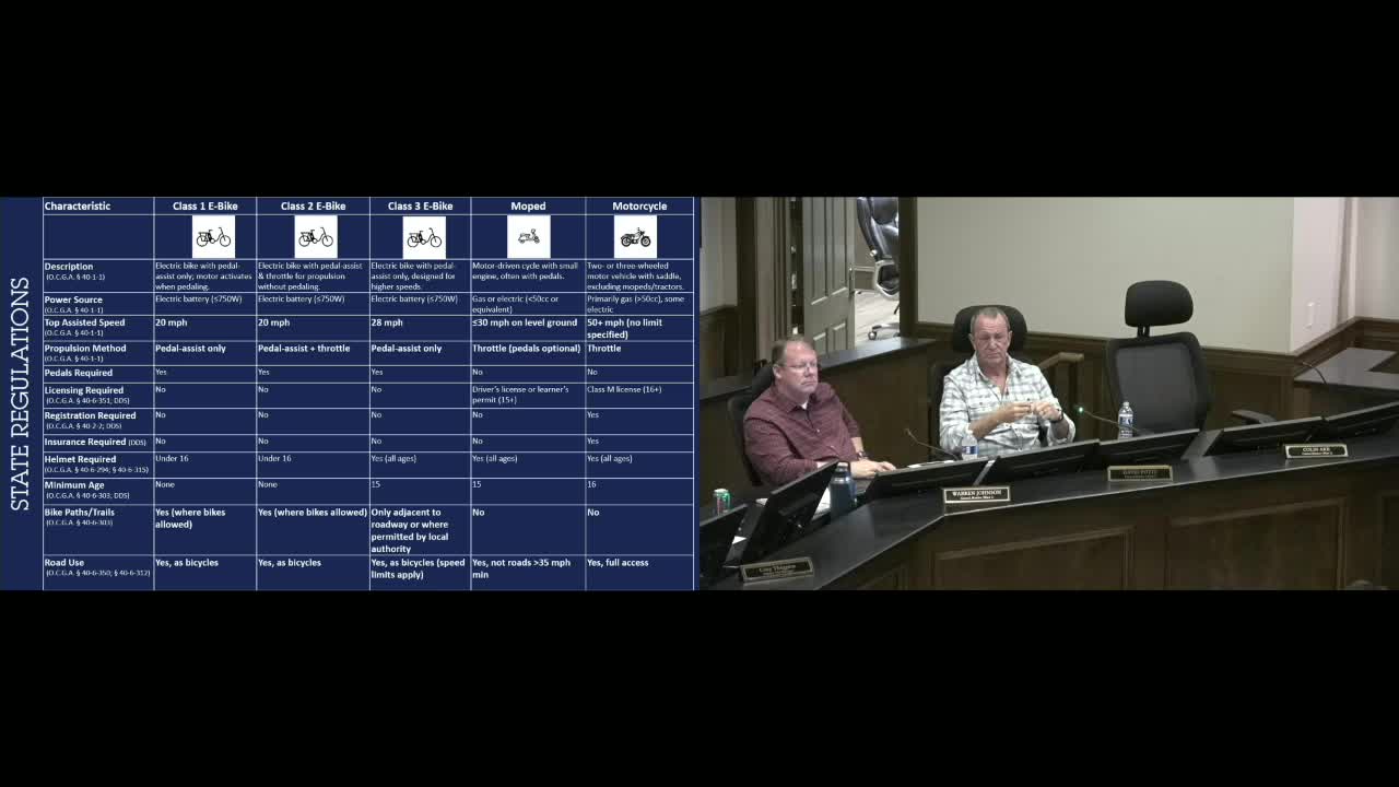 Woodstock staff recommend two speed tables on Hendon Road; council told to expect budget amendment