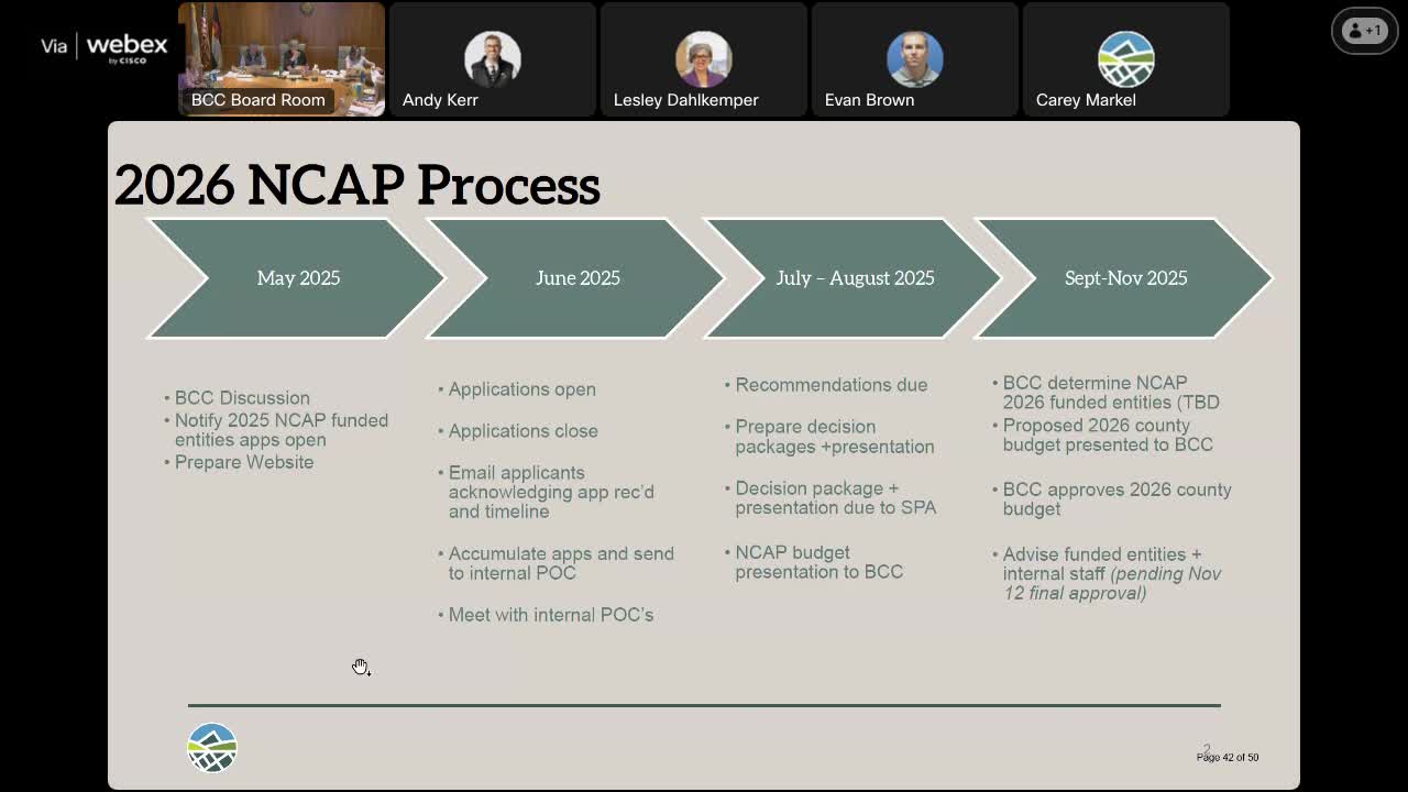 Commissioners give staff direction to budget NCAP at higher range while seeking follow-up analysis on several proposals