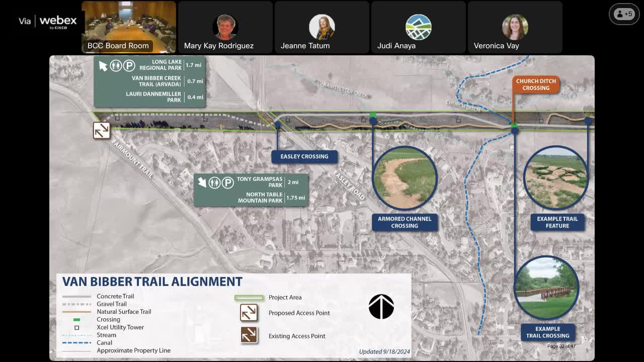 County to negotiate agreements with canal companies for Van Bibber Park trail crossings