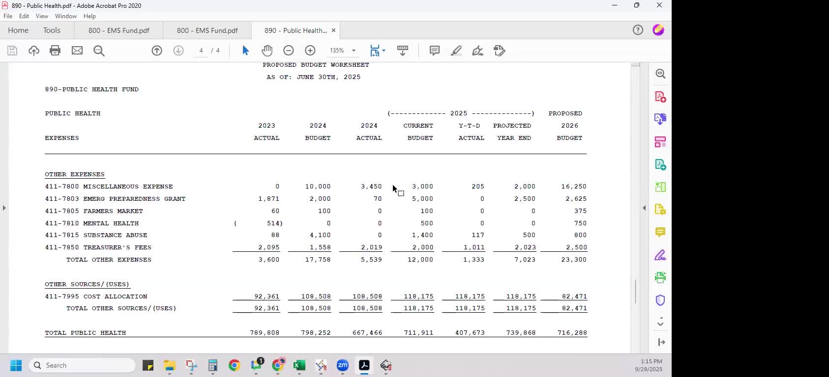 Public health: wastewater surveillance and mosquito control debated as grant funding winds down