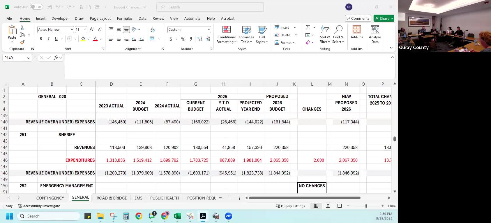 Sheriff’s office budget: grant‑funded search‑and‑rescue work and Alpine Ranger program under review