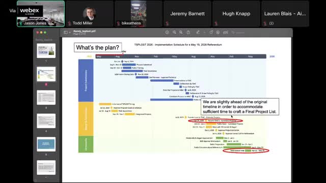 Athens T-SPLOST panel narrows candidate projects; committee stresses limits of available funds