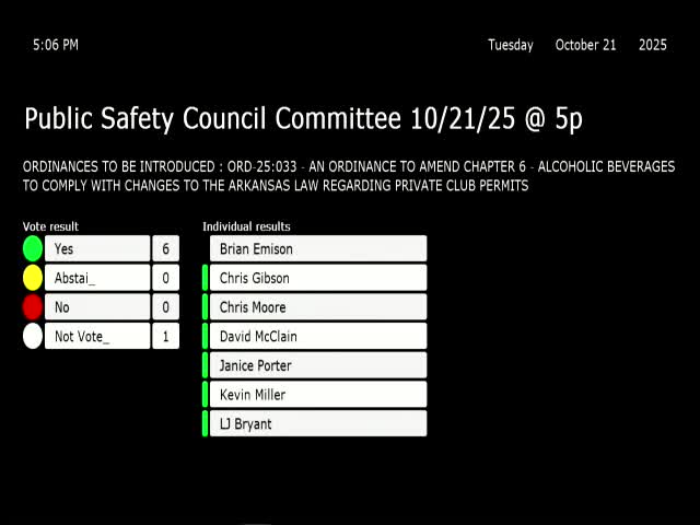 Jonesboro committee tables ordinance requiring third-party inspections for passive fire protection