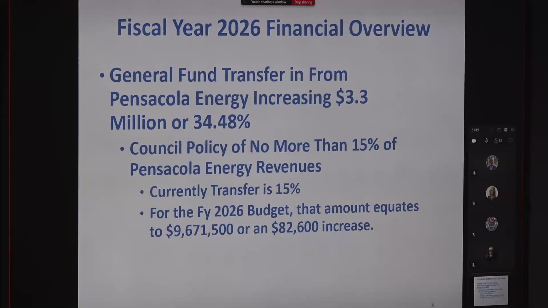 Mayor agenda calls for larger Pensacola Energy transfer as council raises questions