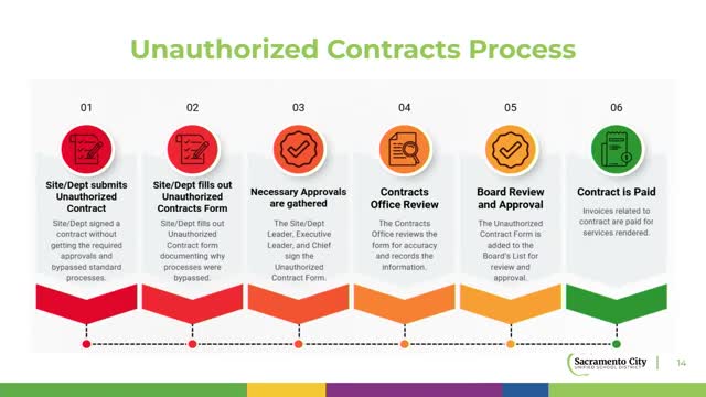 District presents physical education update and first reading of revised PE policy and regulations