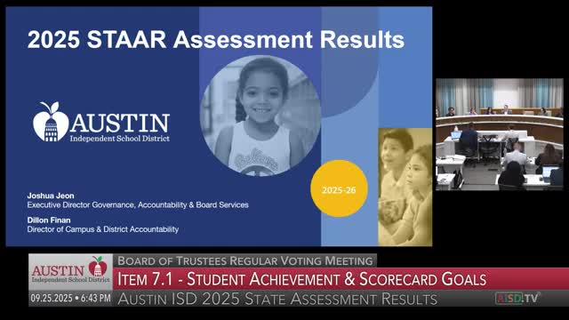 Austin ISD presents 2024–25 STAAR/STAR results showing mixed recovery and persistent gaps for economically disadvantaged students