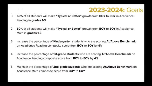 District sets ambitious literacy and math goals for elementary student success