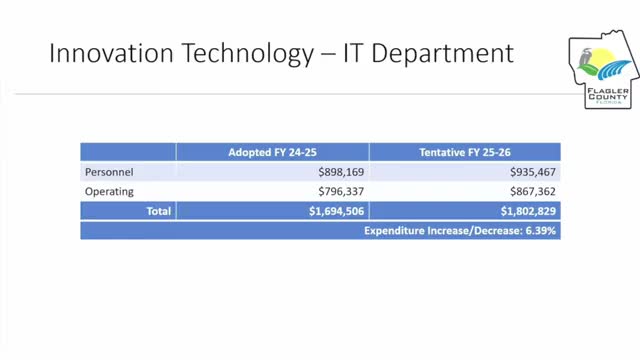 Commissioners continue animal-control review; contract, shared services and shelter capacity left unresolved