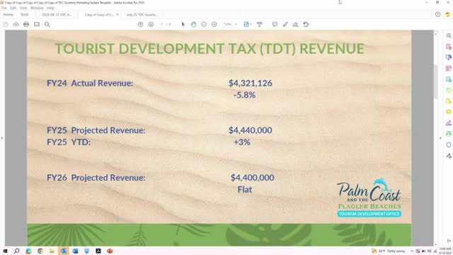 Tourism office projects flat bed-tax revenue for FY26, highlights marketing ROI and trail concerns