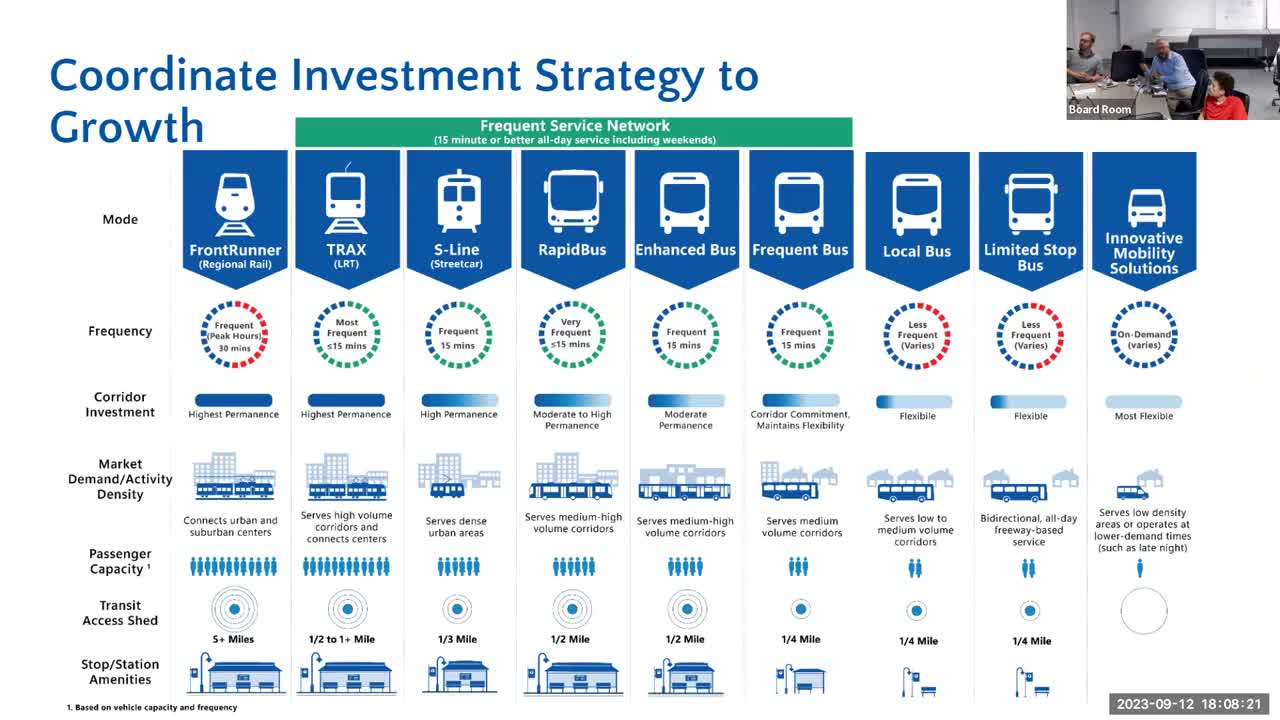 Transit Authority Plans Major Overhaul to Boost Regional Connectivity