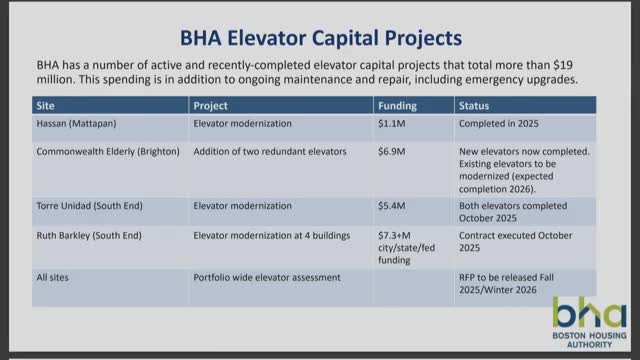 Boston councilors press Boston Housing Authority on repeated elevator outages, resident safety at Ruth Barclay