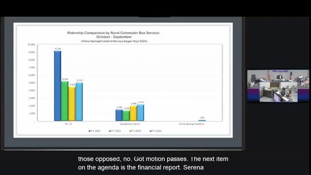 Board told shortfall due to unrecorded TxDOT reimbursements; new payroll software to improve job-costing
