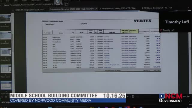 Committee approves $1.87 million payment package, tech and FF&E purchases