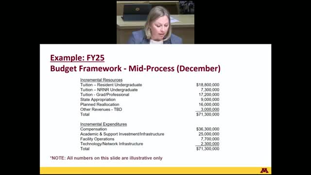 Committee approves consent items, including debt underwriters pre‑approved list and Duluth dean employment agreement