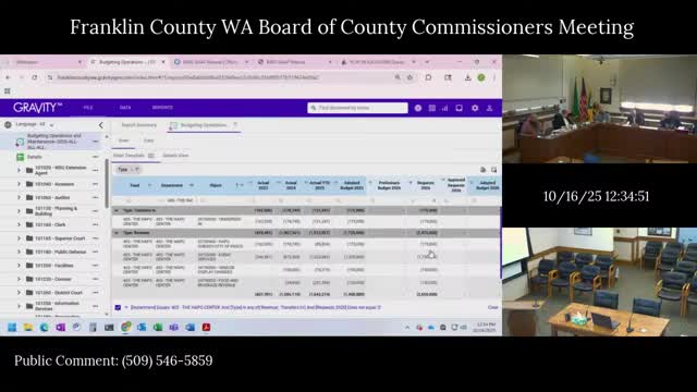 HAPO Center budget audit flagged: commissioners ask for line‑item clarity after workshop review