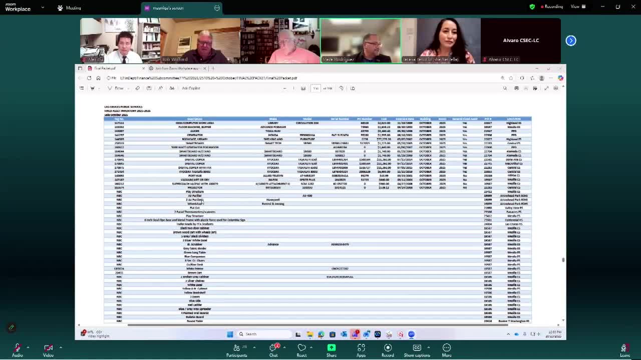 Board to approve property dispositions; staff says public-auction process will follow