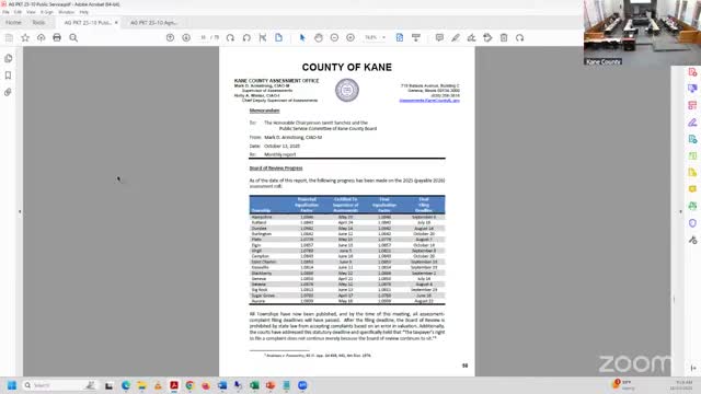 Supervisor of assessments previews homestead exemption portal, tentatively flat equalization factor from state