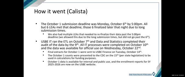 USBE reviews October 1 finalization: long submission times, common errors and process reminders for LEAs