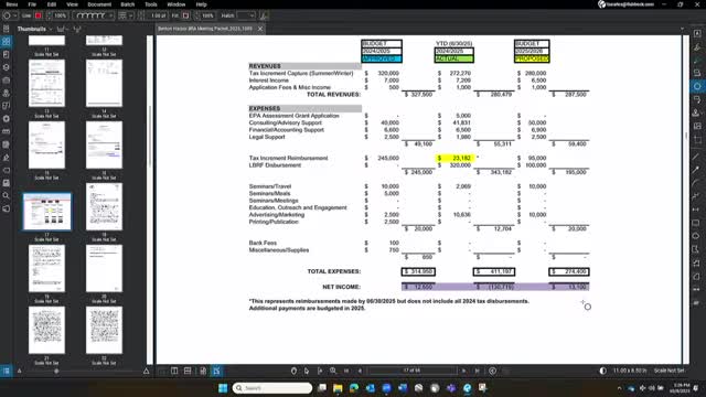 Benton Harbor Brownfield authority approves 2025–26 budget amid concerns about prior year spending