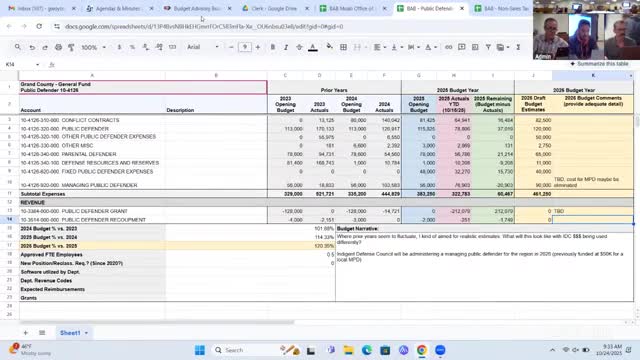 Budget staff outline non‑tax revenue projections; sales tax timing, DMV reimbursements and airport impact fees flagged