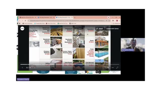 City of East Point staff outline permit and plan-review process, timelines, common pitfalls
