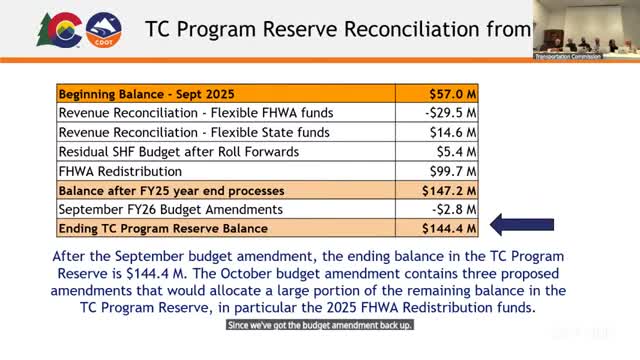 CDOT proposes $97.3 million in FY26 amendments, including $80 million for pavement