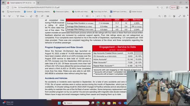 City staff propose consolidated parking-management plan, recommend rate and lease changes and study food-truck leases