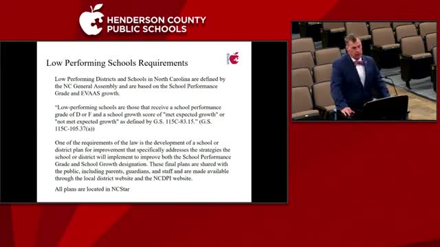 Board retains principals at five low-performing schools and schedules improvement-plan review