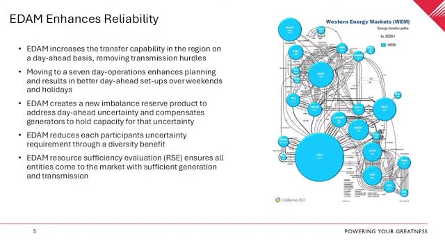 PacifiCorp explains EDAM day‑ahead adequacy test, penalties and hedging implications