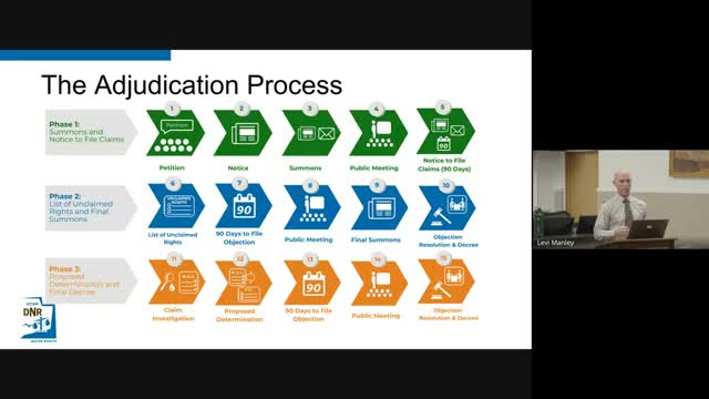 State engineer publishes list of 28 unclaimed water rights for Eastland Subdivision, opens 90‑day objection window
