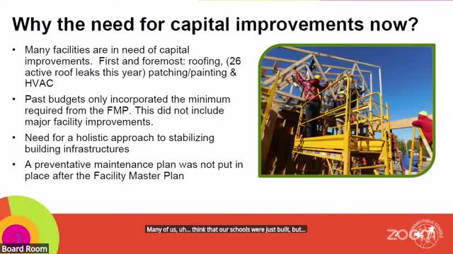 CPS facilities report shows $61M roofing need; district lays out five‑year capital priorities