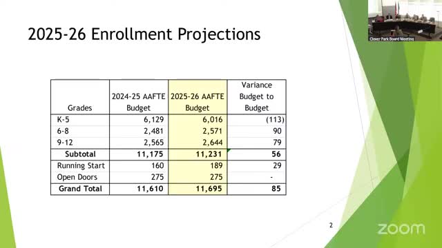 Clover Park presents preliminary 2025-26 budget; public hearing draws no commenters