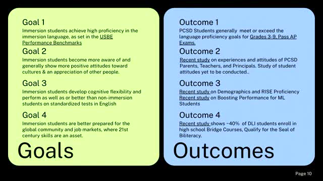 Board hears DLI review: parents largely satisfied, fewer students reach bridge/AP pathway