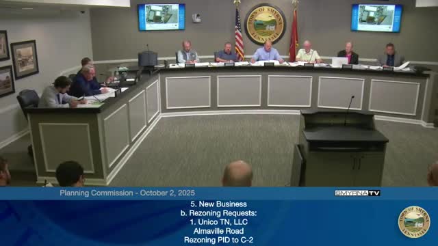 Planning commission approves multiple plats and site plans, recommends several bond extensions