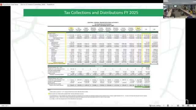 CBTA financial report: $189 million collected year‑to‑date; working capital reserve topped at $18 million