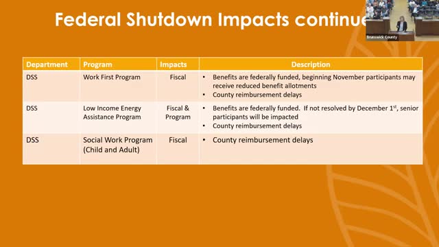 Commissioners direct UDO changes to keep planning board review and preserve appeals to commissioners