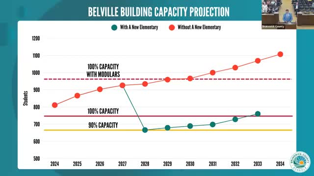 Local commission warns Brunswick County lacks enough mental-health providers and treatment access