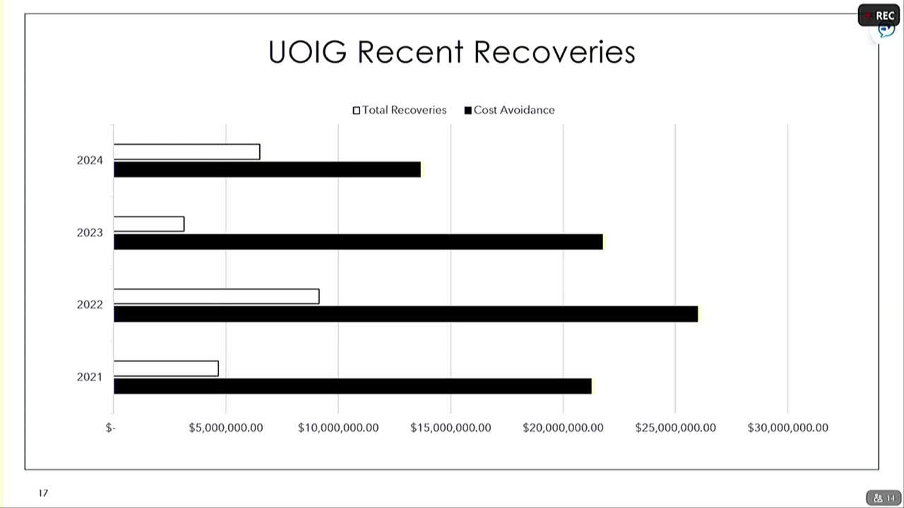 SITLA reports $142 million in FY25 revenue; trustees say portfolio supports perpetual school trust