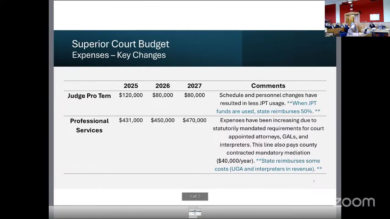 Superior Court, therapeutic courts present modest budget shifts as reimbursements and grants change