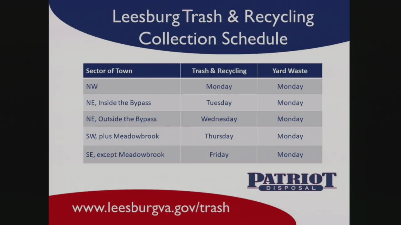 Council convenes closed meeting under Virginia code; certification vote recorded at session end