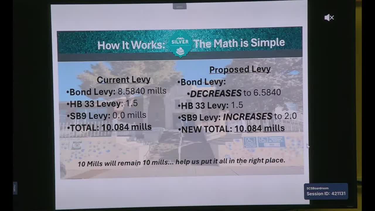 Board takes first reading of staff-conduct boundary-reporting form and student-discipline matrices required by state