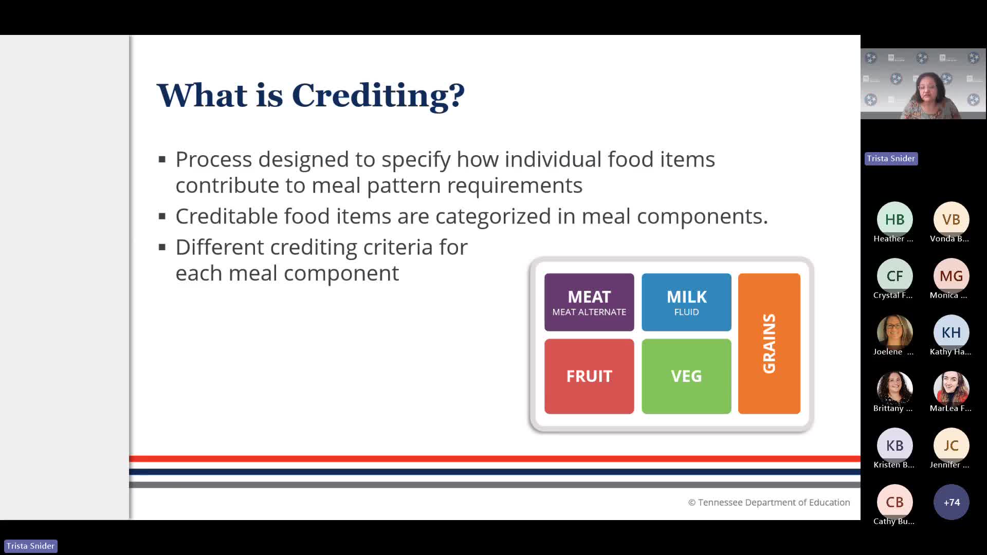 Tennessee DOE consultant outlines how to use USDA Food Buying Guide and calculator for school meal planning