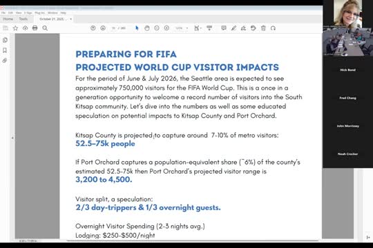 Port Orchard outlines FIFA 2026 marketing push and waterfront upgrades to capture visitor spending