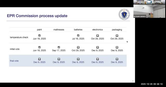 MassDEP advisory commission approves battery stewardship recommendation to send toward legislature